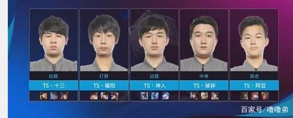 比赛伊始