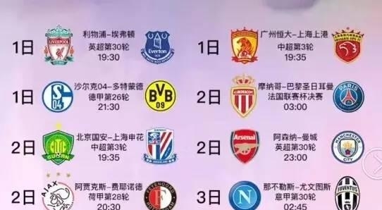 適應挑戰