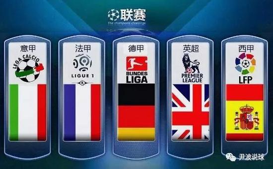 专业素养将