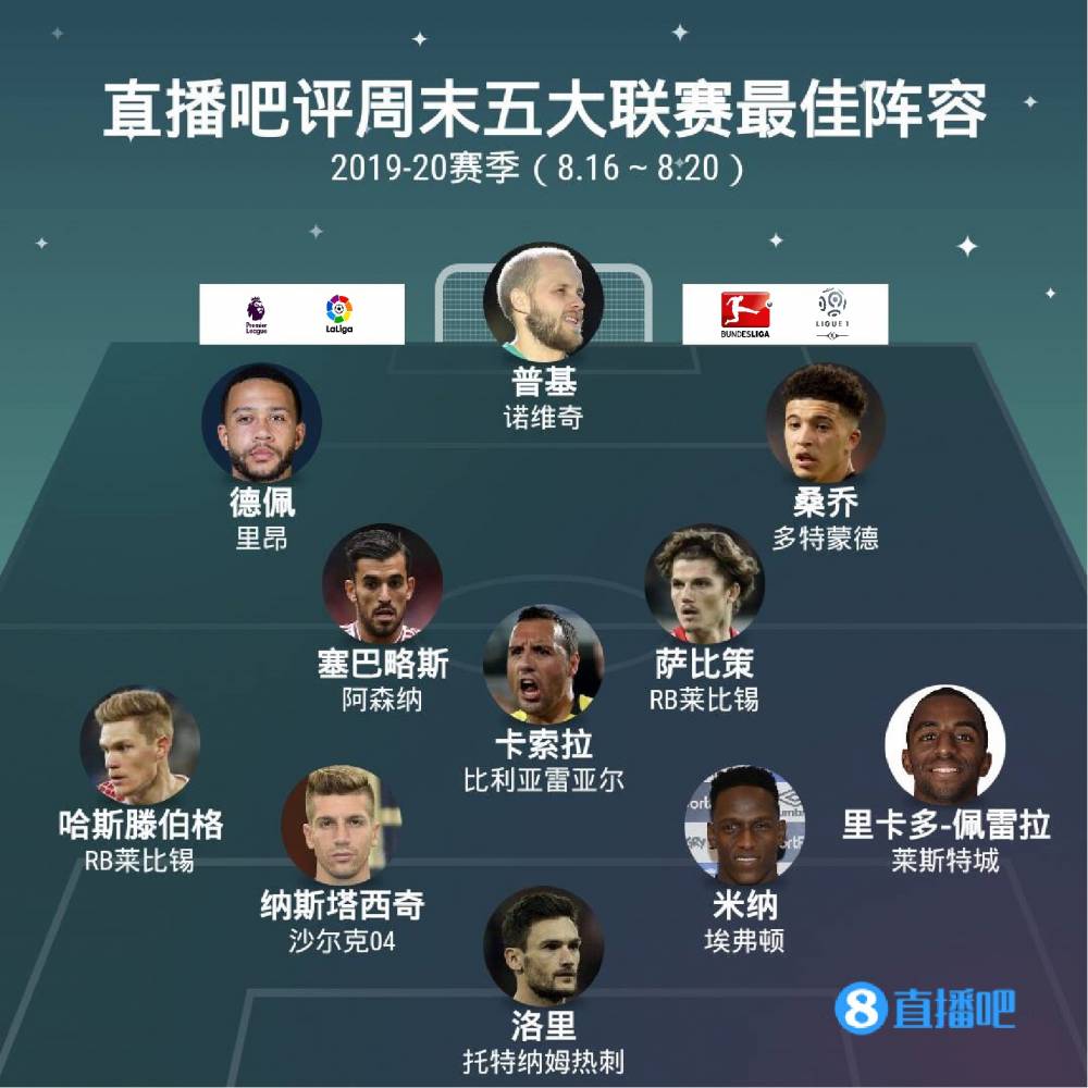 供更多样化
