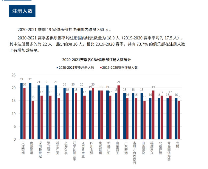 制度的反思