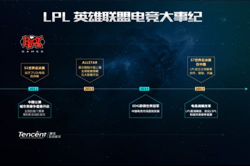 队注入新的