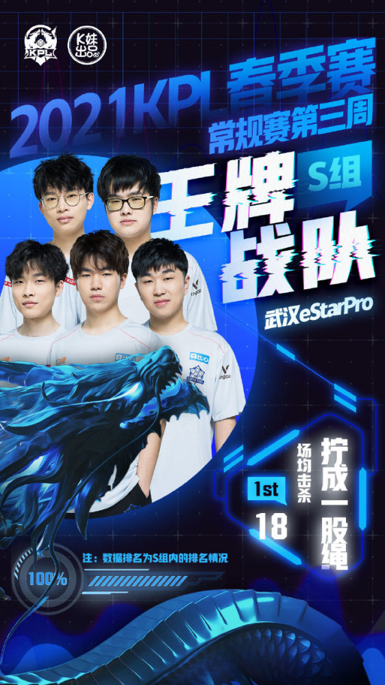 森林球队始 森林球队始